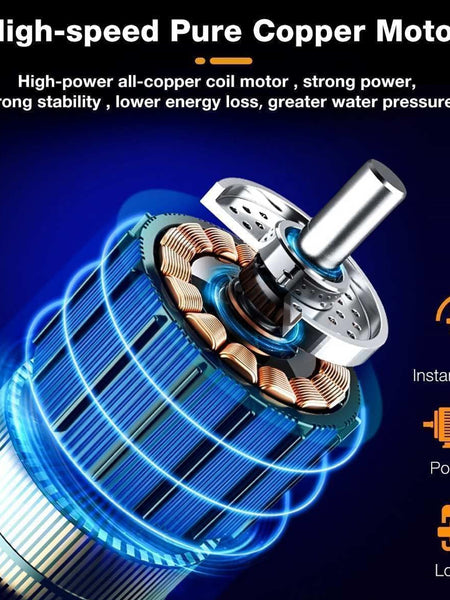PowerJet Pro– 48V High-Pressure Washer