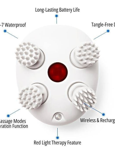 ScalpHero™ - Scalp Massager