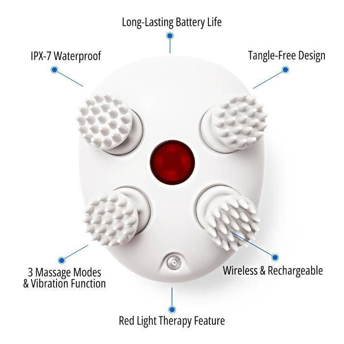 ScalpHero™ - Scalp Massager